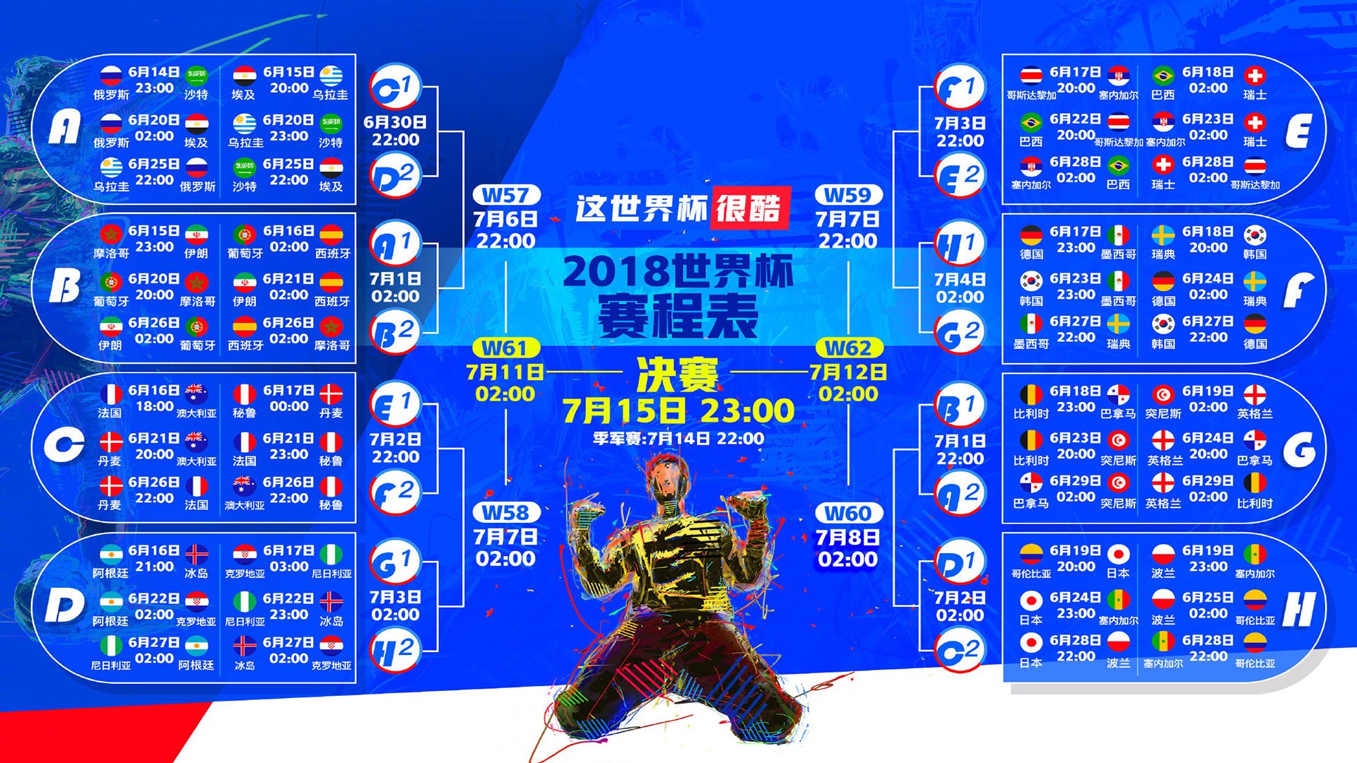 扩展与推荐